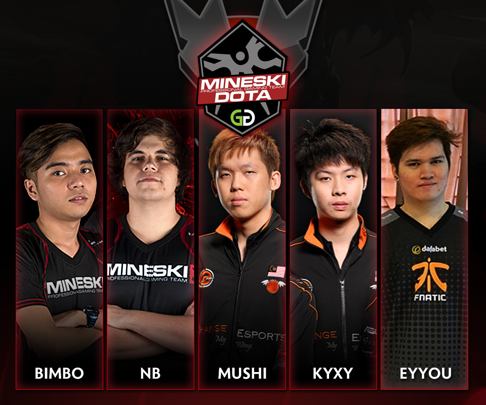 Феномен Mineski в Dota 2: как азиатский гранд переписал историю киберспорта